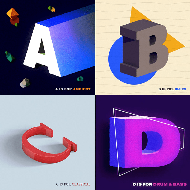 My A, B, C, and D entries for 36 Days of Type 2020